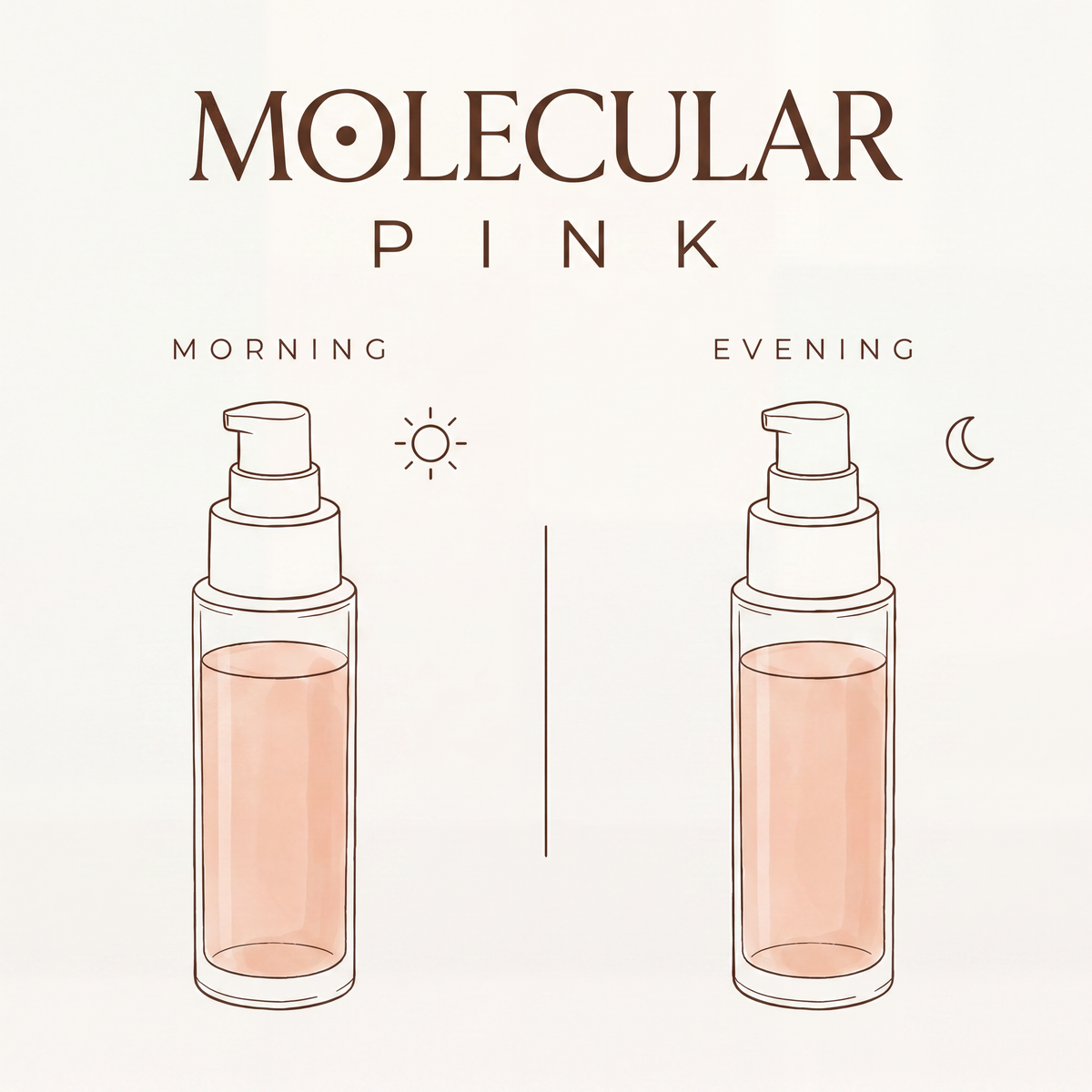 Molecular Pink twice-daily routine